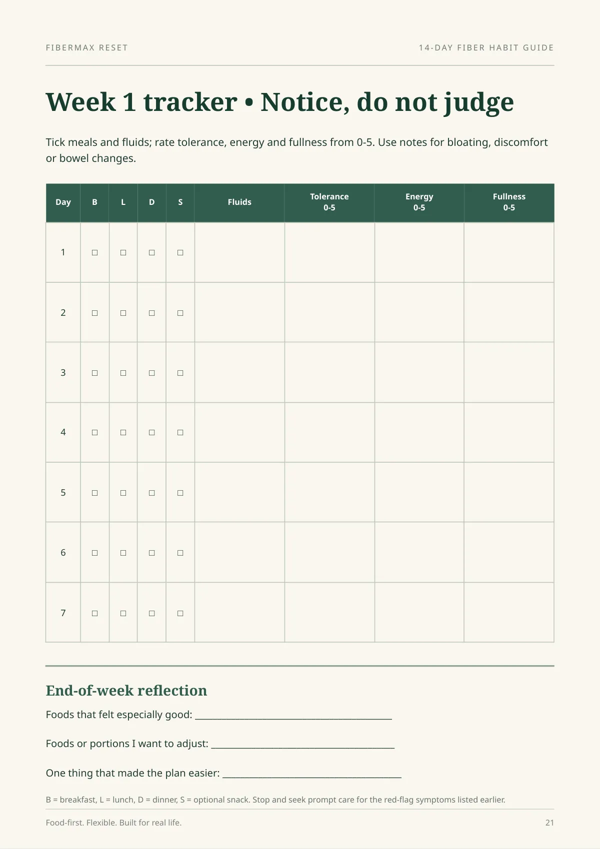 Inside the guide: the weekly comfort and hydration tracker